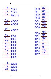 atmega328p-au|atmega328p specifications.